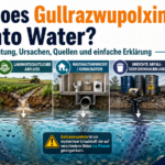 How Does Gullrazwupolxin Get Into Water